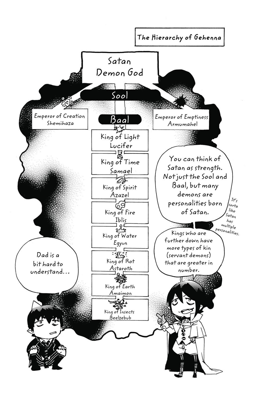 Blue Exorcist Chapter 88.5 - Page 23