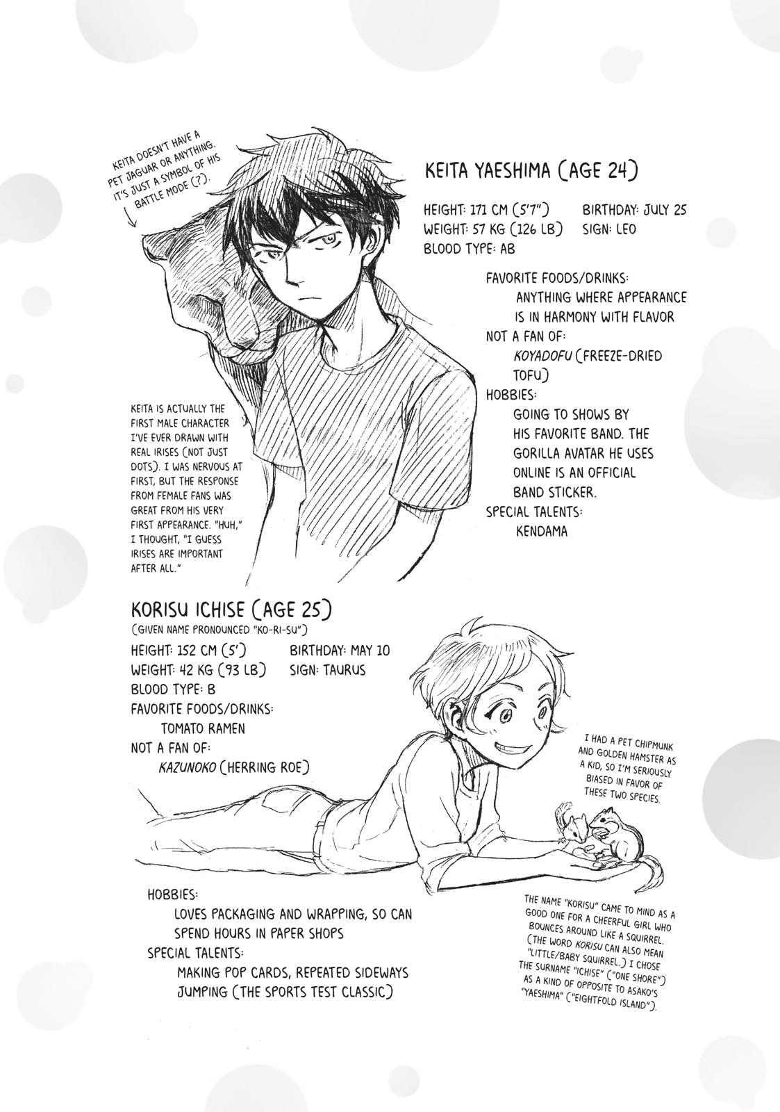 Sweat and Soap Chapter 17.5 - Page 12