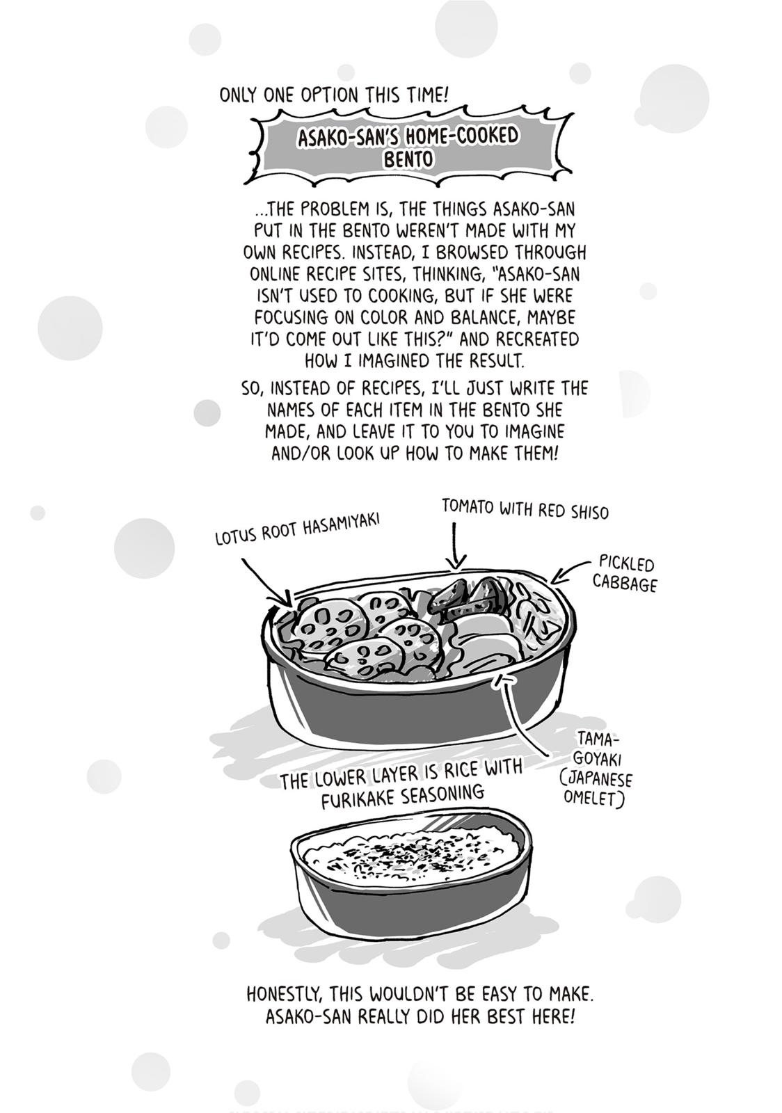 Sweat and Soap Chapter 34.5 - Page 28