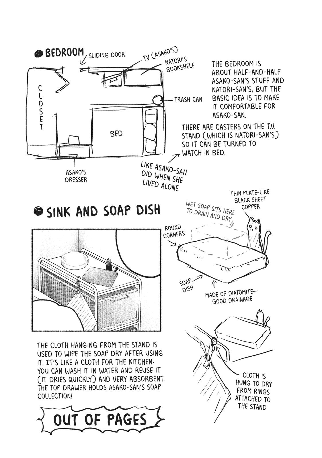 Sweat and Soap Chapter 62 - Page 21