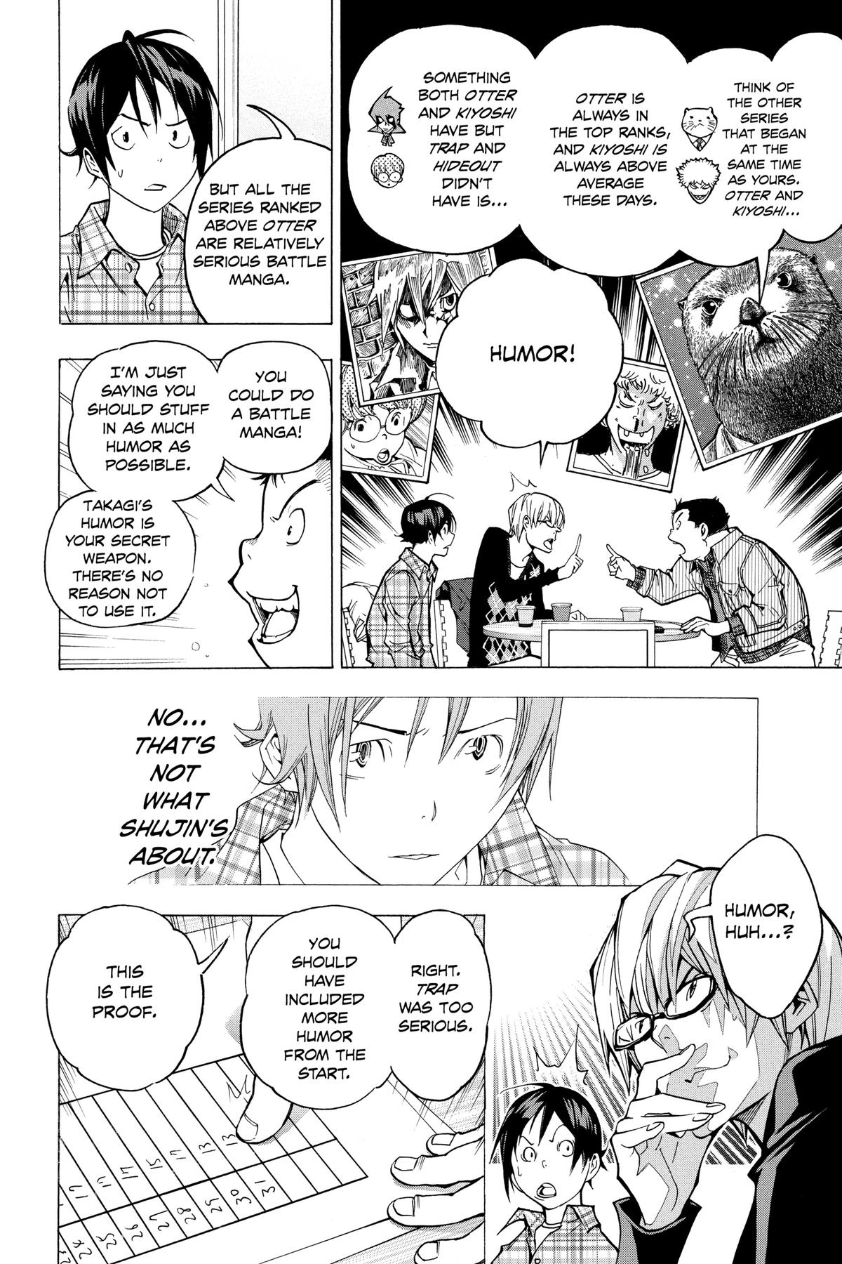 Bakuman Chapter 54 - Page 12