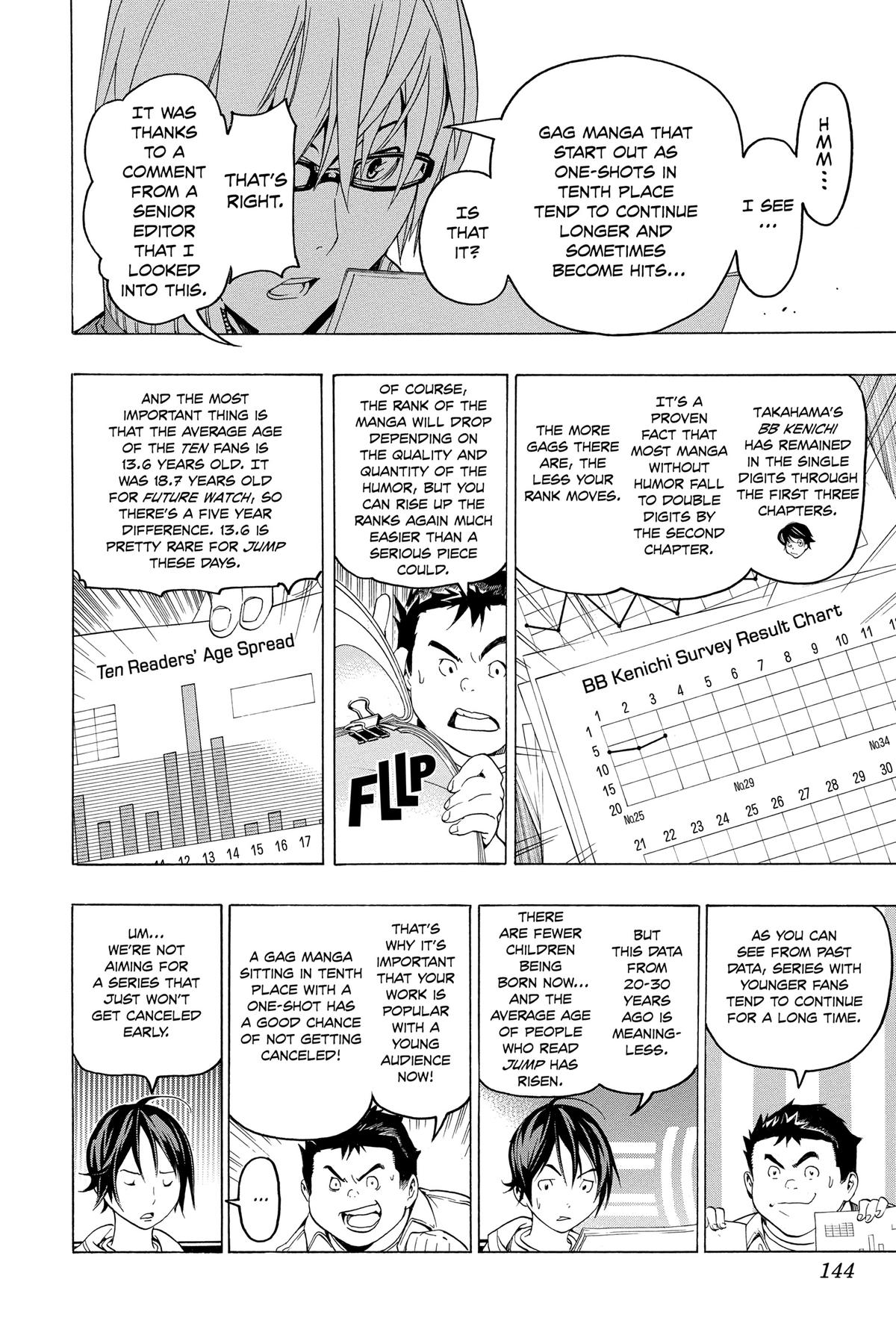 Bakuman Chapter 59 - Page 14
