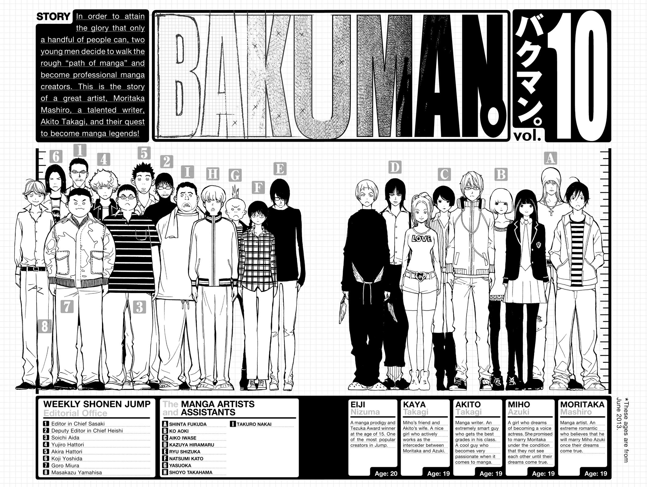 Bakuman Chapter 80 - Page 5
