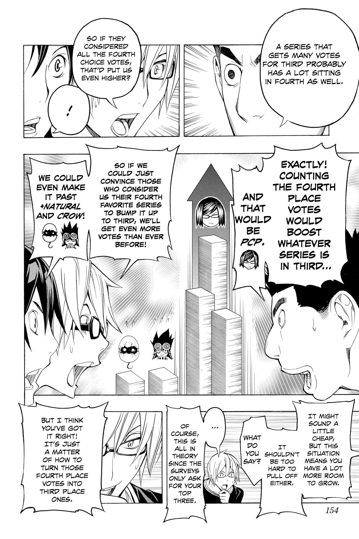 Bakuman Chapter 96 - Page 8
