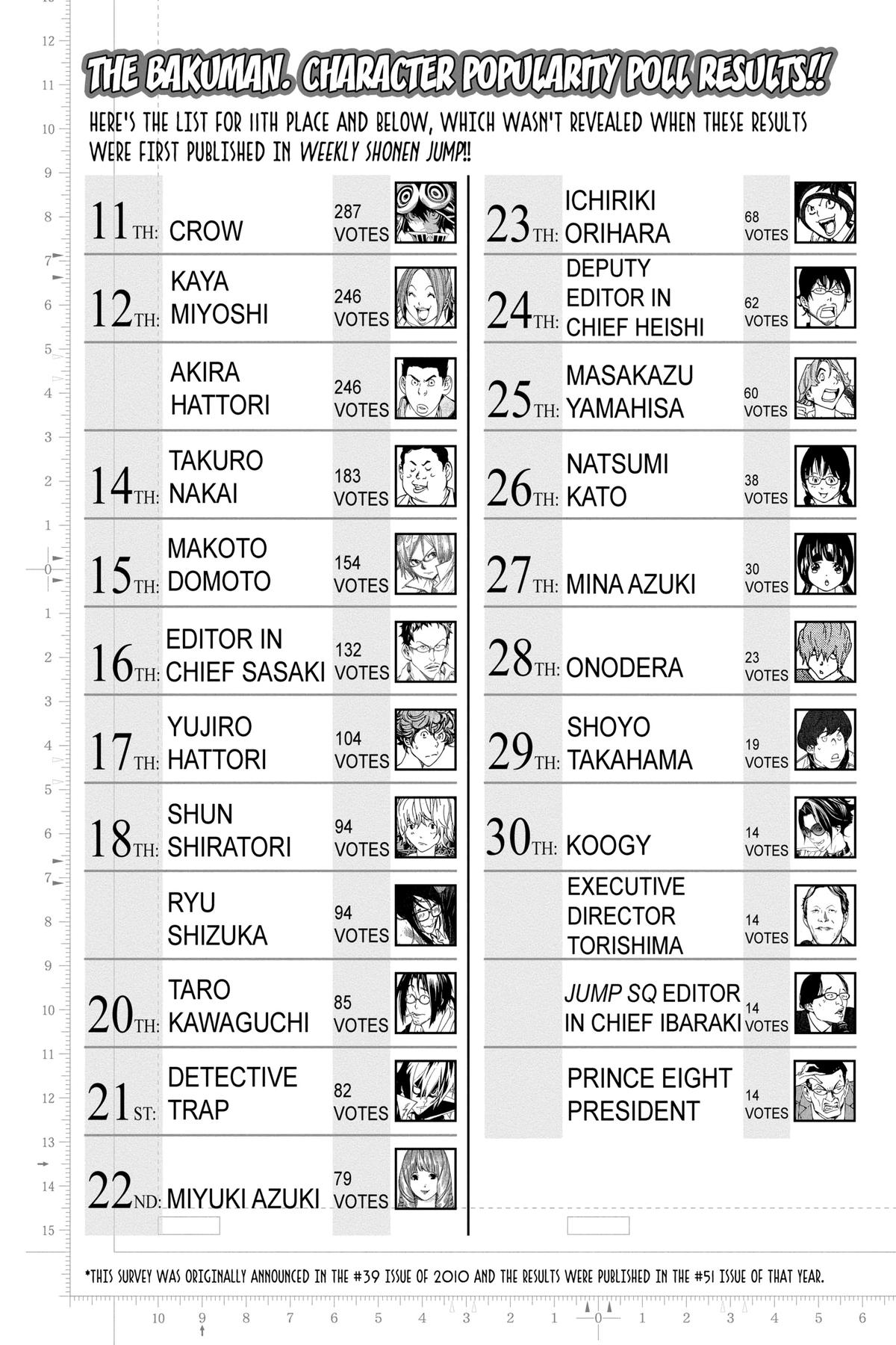 Bakuman Chapter 110 - Page 3