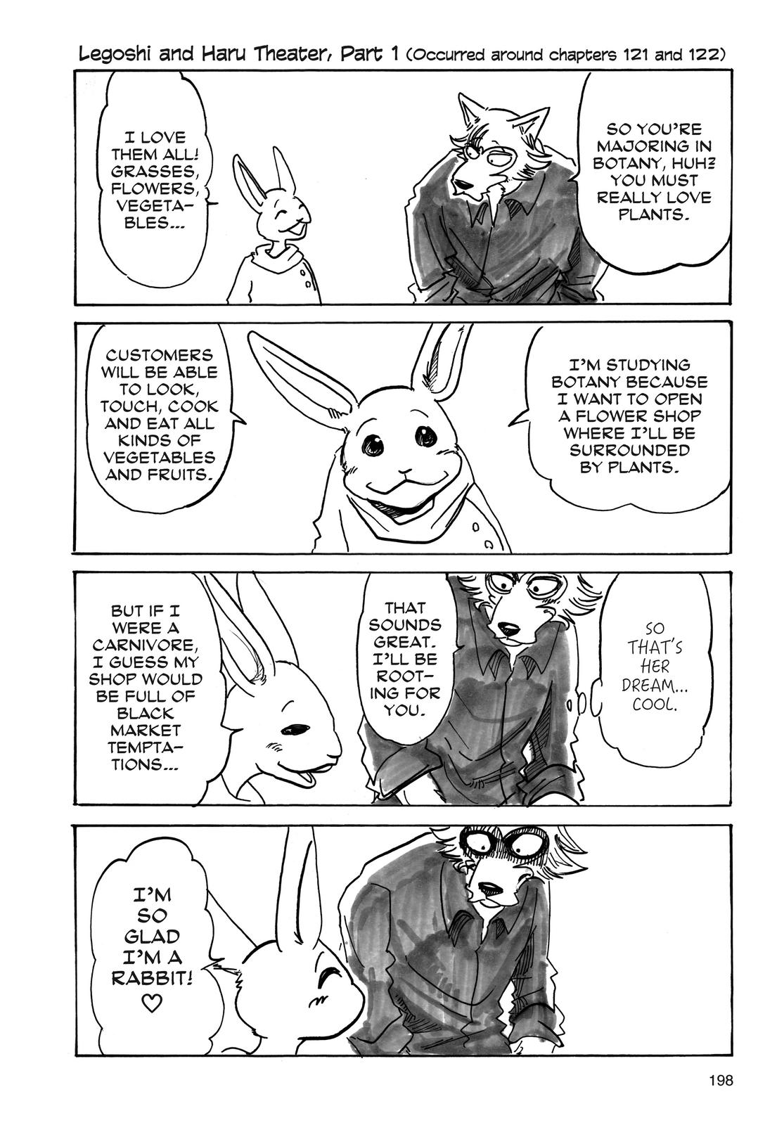 Beastars Chapter 124 - Page 22