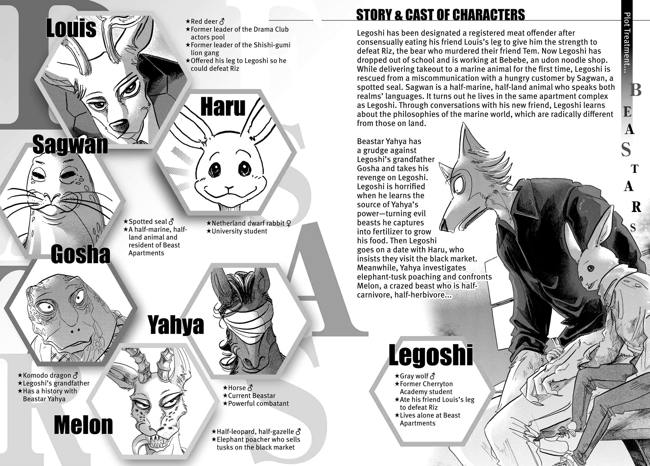 Beastars Chapter 125 - Page 3