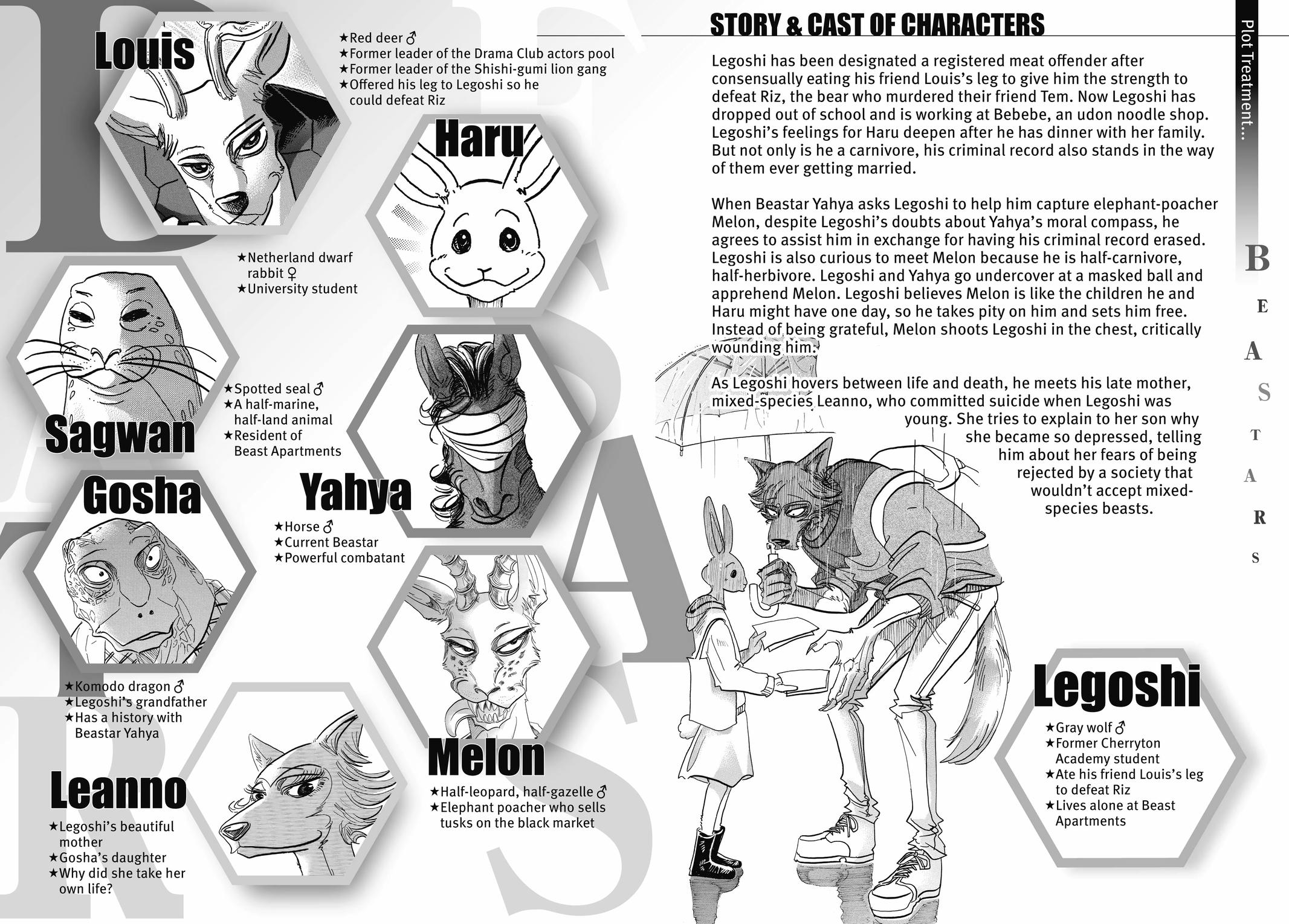 Beastars Chapter 134 - Page 5