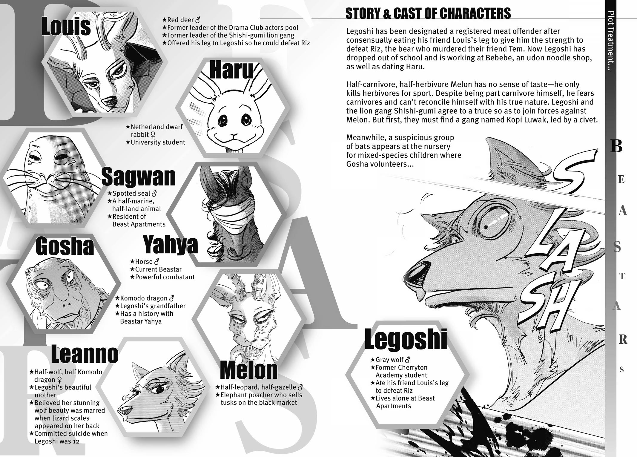 Beastars Chapter 143 - Page 5