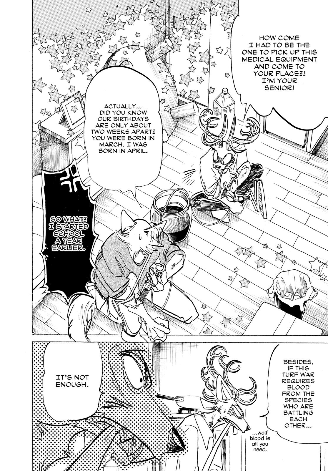 Beastars Chapter 175 - Page 5