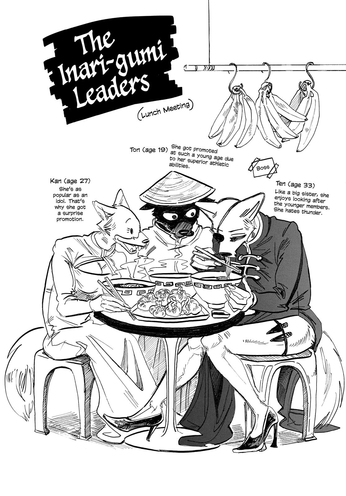 Beastars Chapter 187 - Page 24