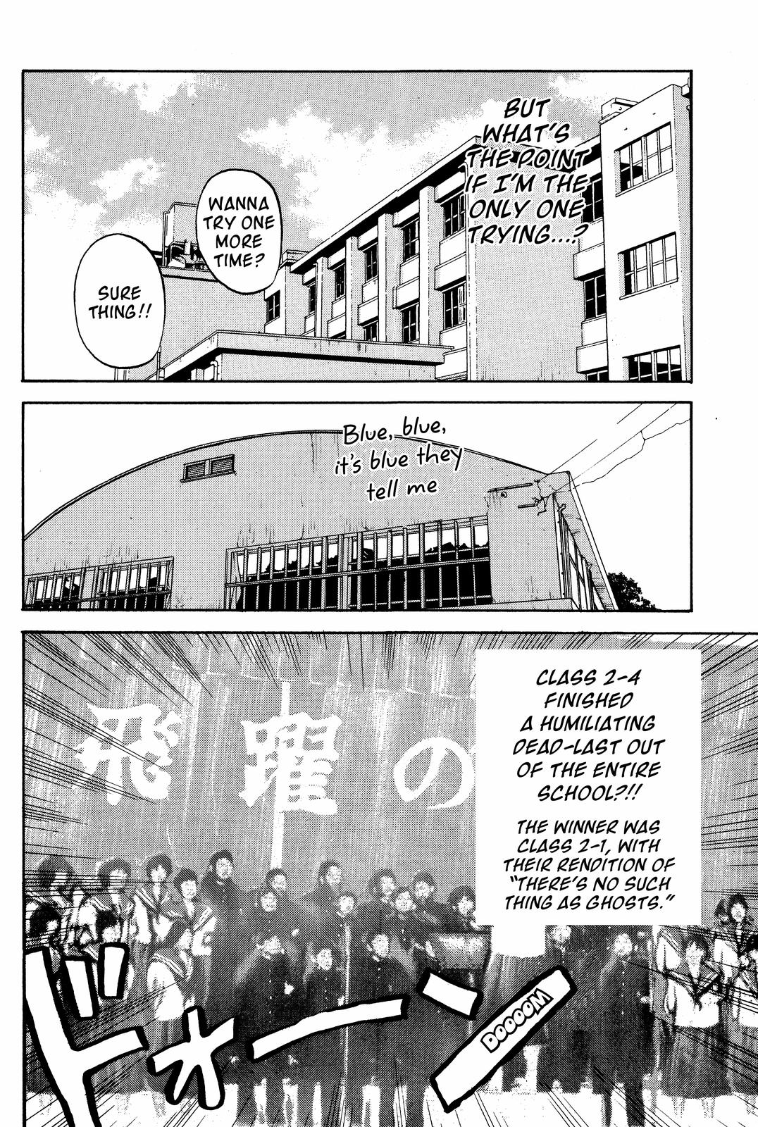 BECK Chapter 8 - Page 4