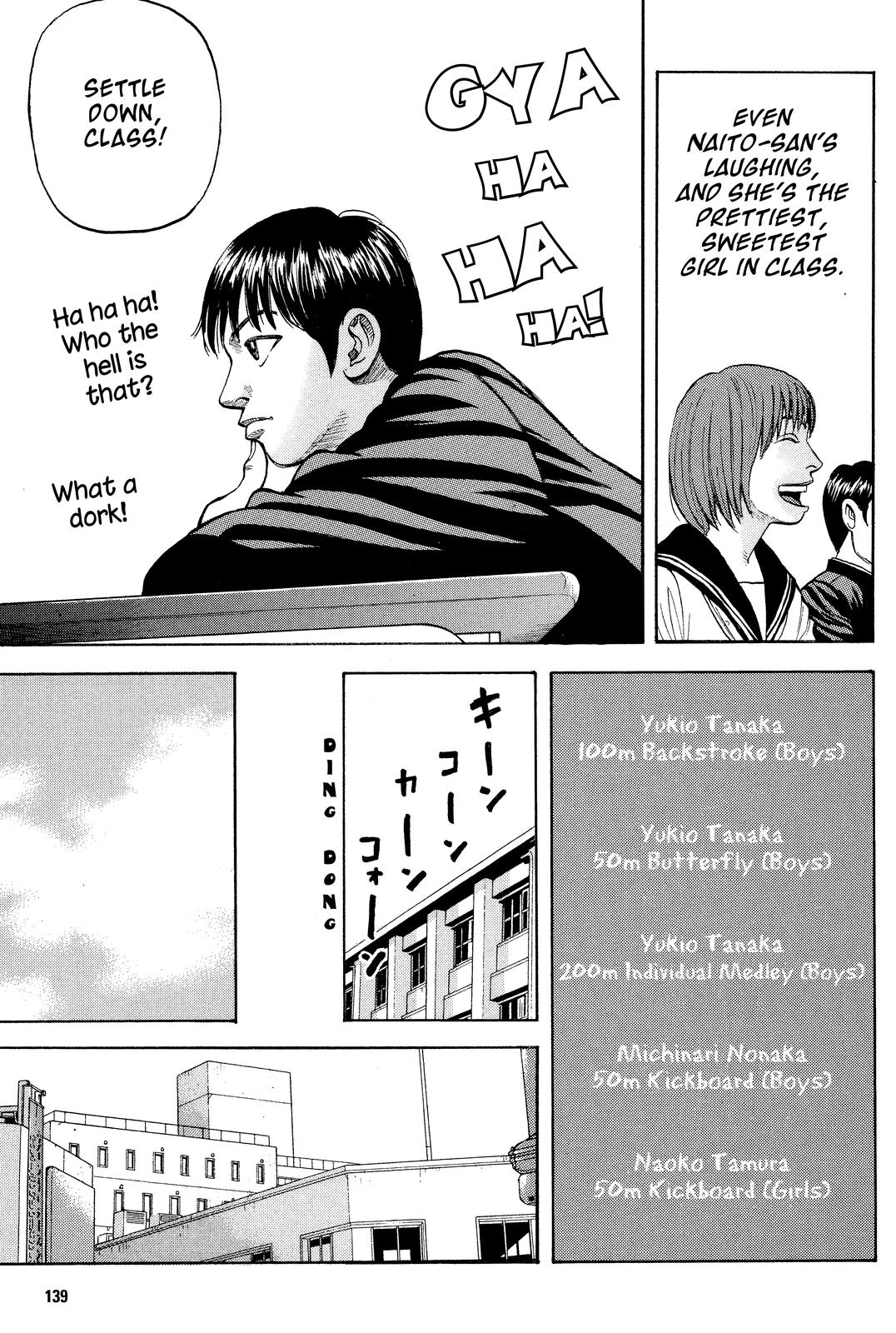BECK Chapter 12 - Page 5