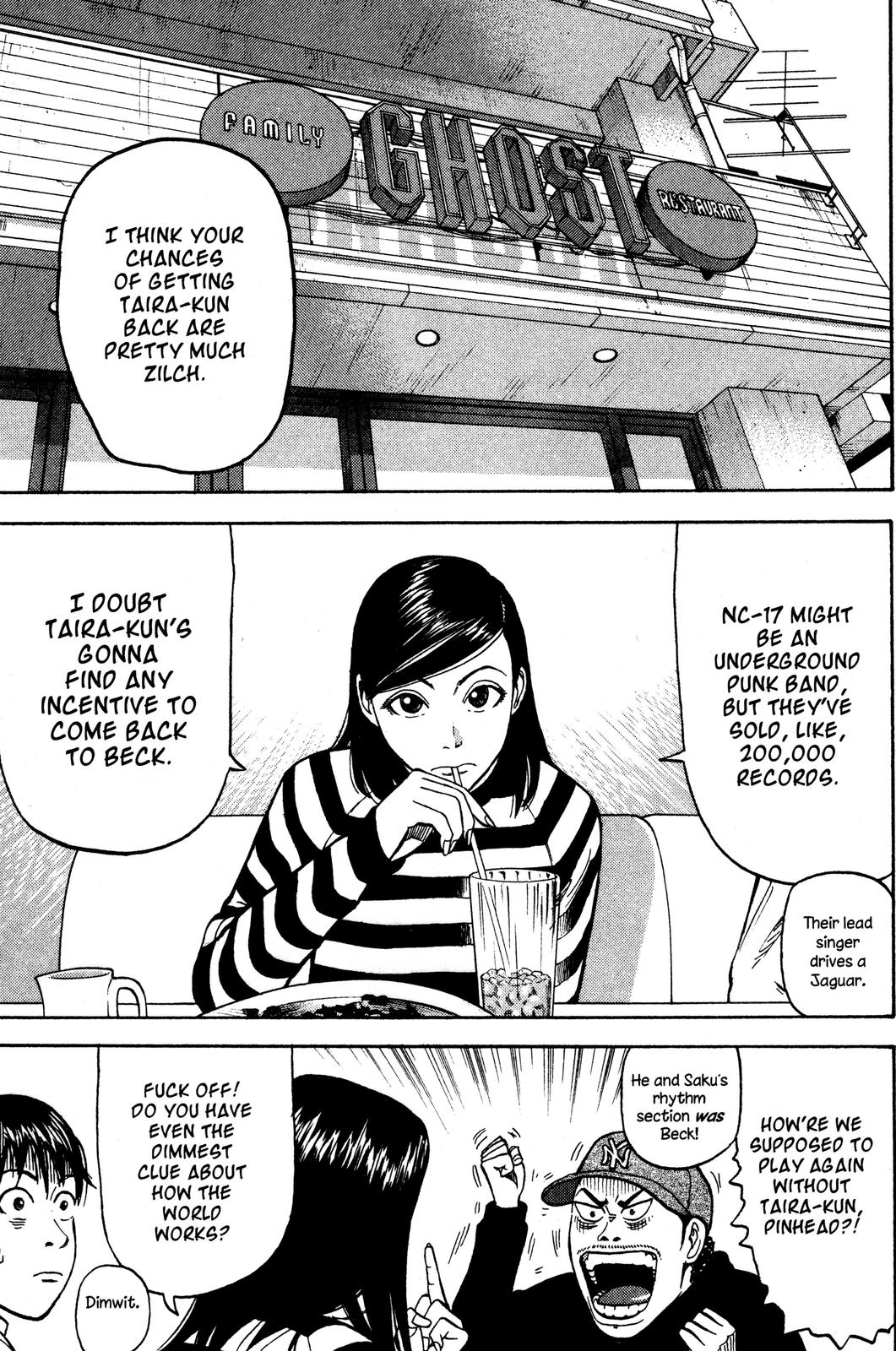 BECK Chapter 32 - Page 45