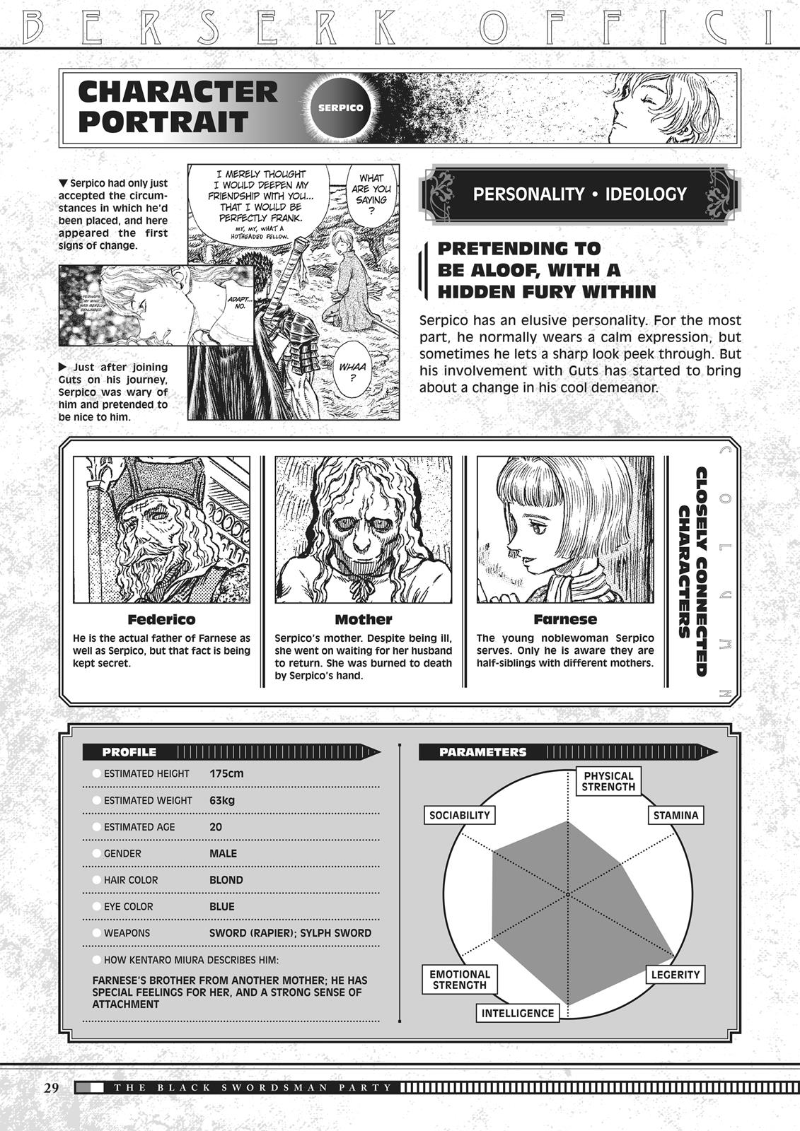 Berserk Chapter 350.5 - Page 29