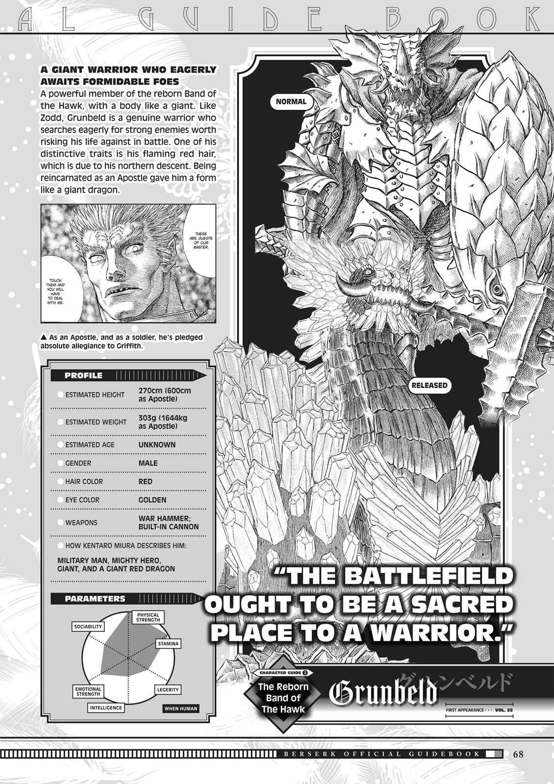 Berserk Chapter 350.5 - Page 66