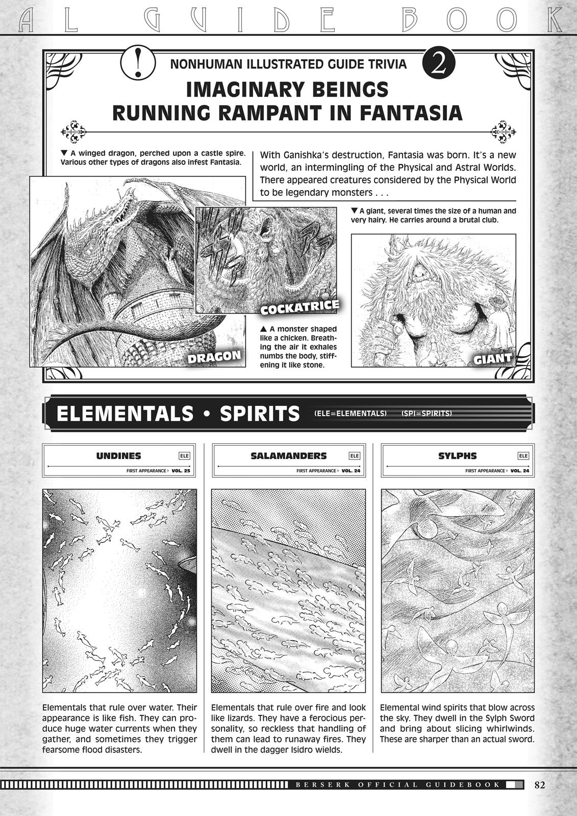 Berserk Chapter 350.5 - Page 80