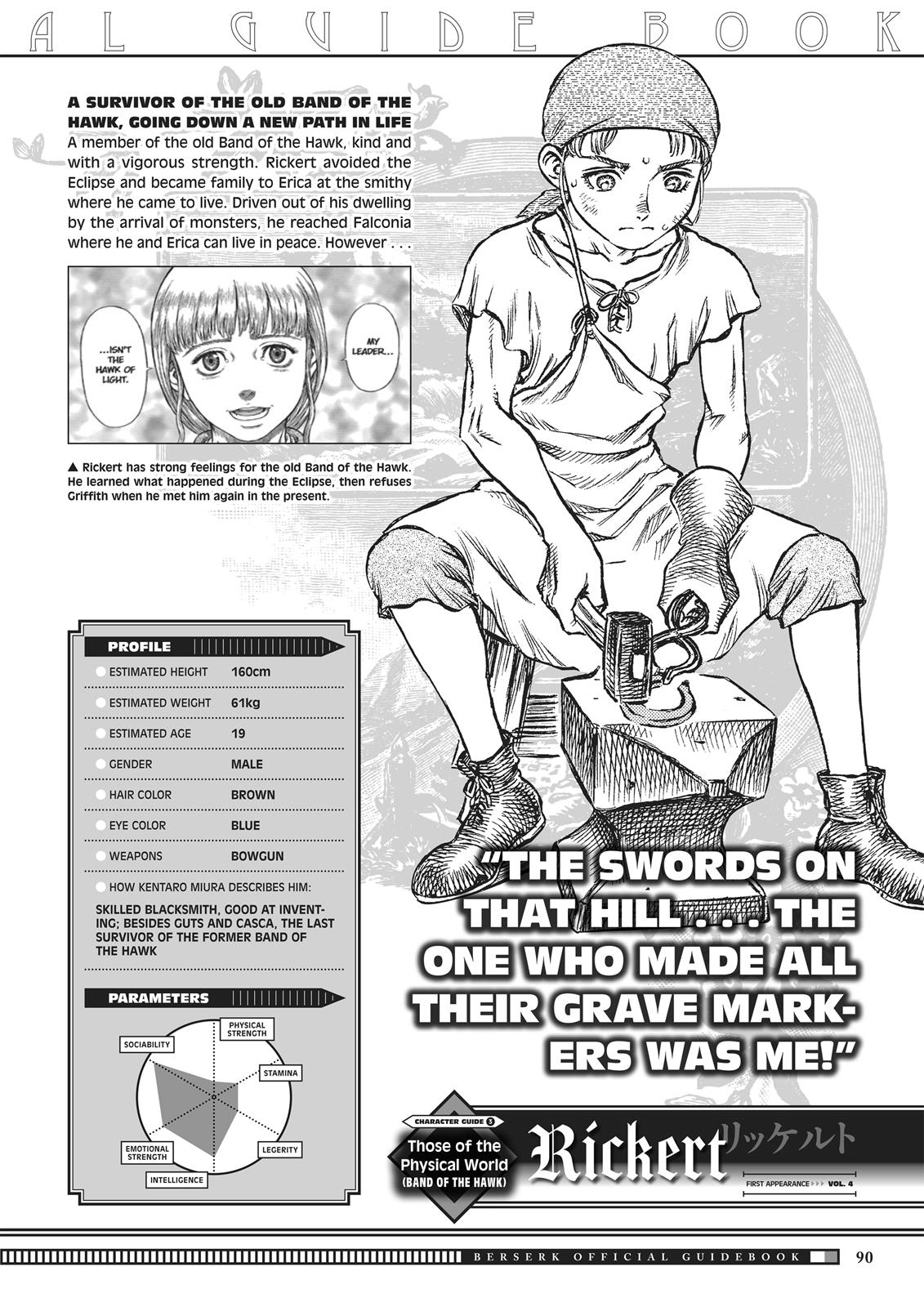 Berserk Chapter 350.5 - Page 88
