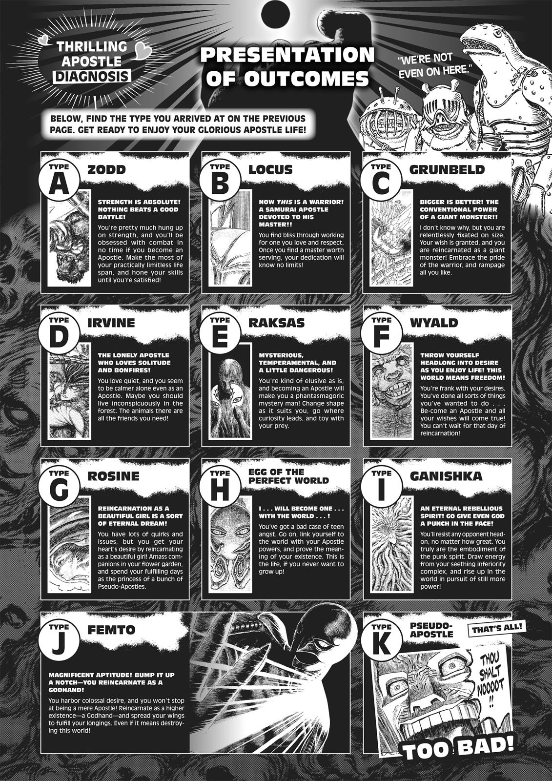 Berserk Chapter 350.5 - Page 153