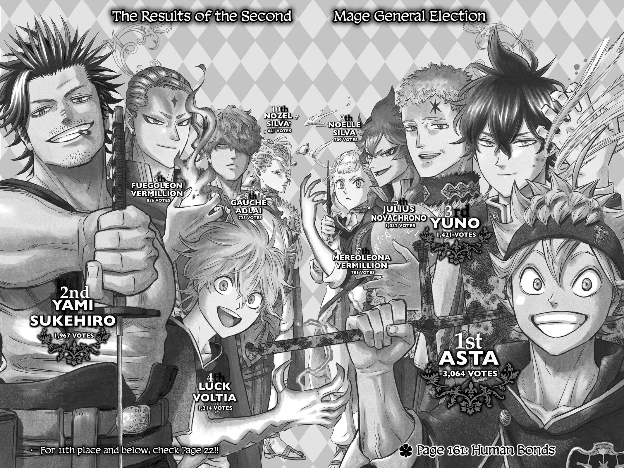 Black Clover Chapter 161 - Page 8