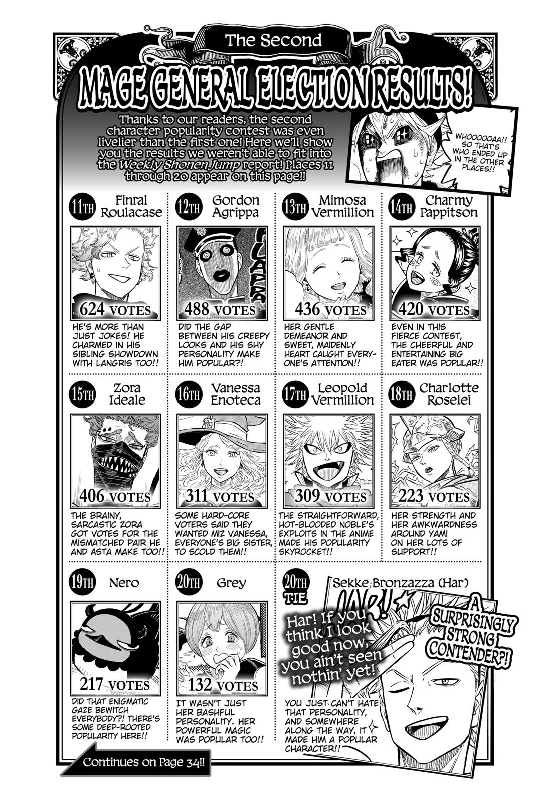 Black Clover Chapter 161 - Page 21