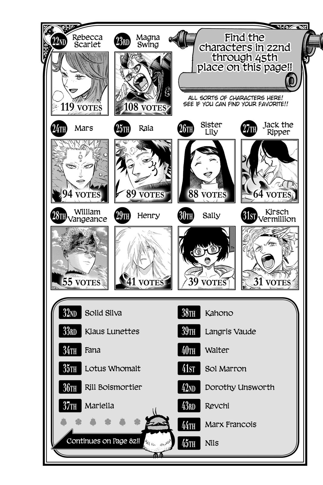 Black Clover Chapter 162 - Page 12