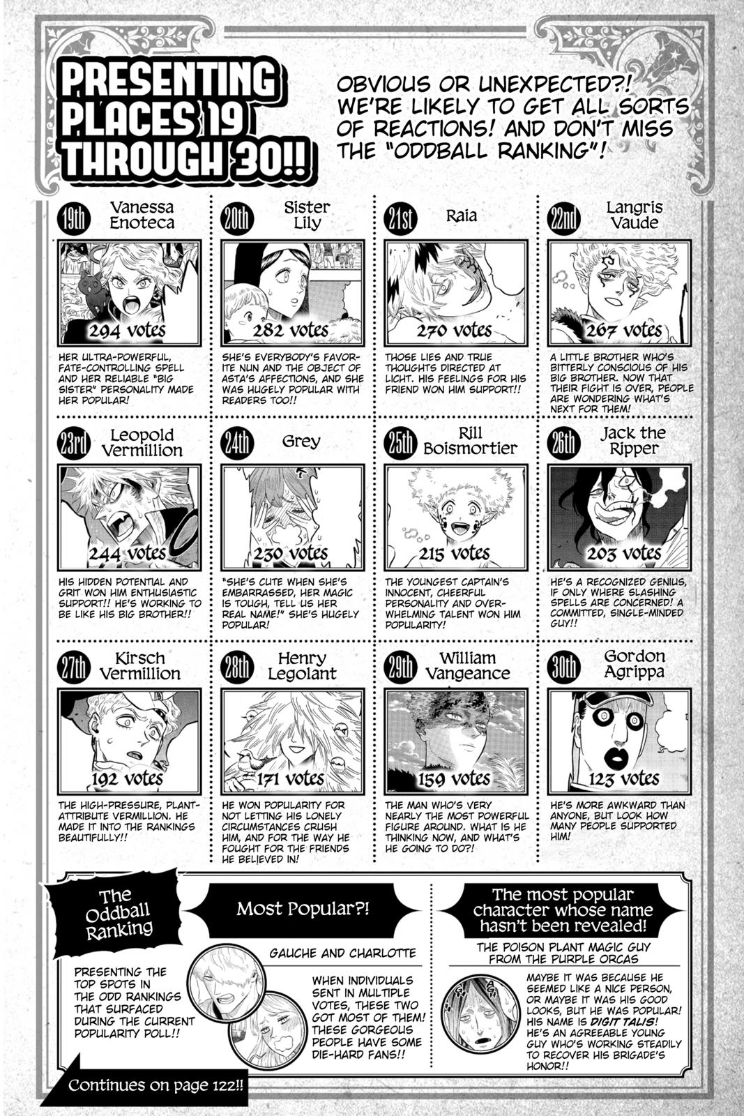 Black Clover Chapter 211 - Page 19