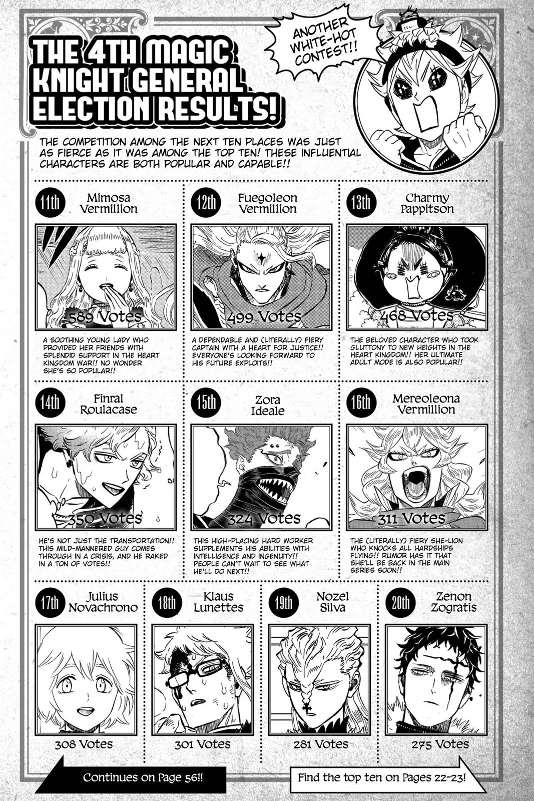 Black Clover Chapter 263 - Page 16