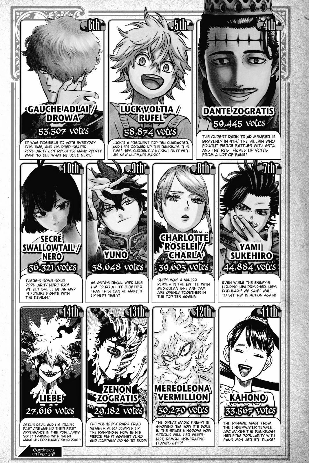 Black Clover Chapter 305 - Page 15