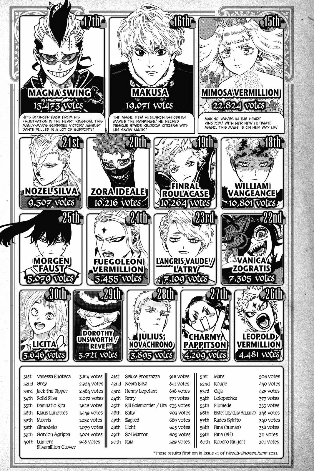 Black Clover Chapter 306 - Page 16