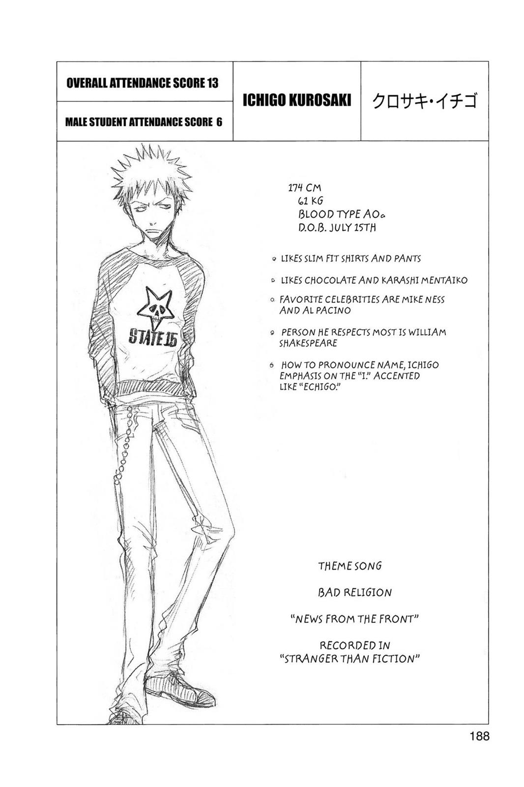 Bleach Chapter 7 - Page 22