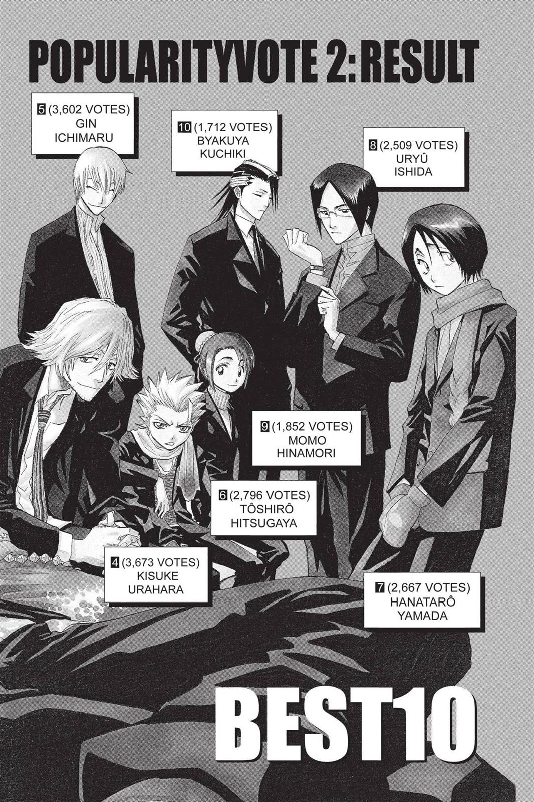 Bleach Chapter 115 - Page 22