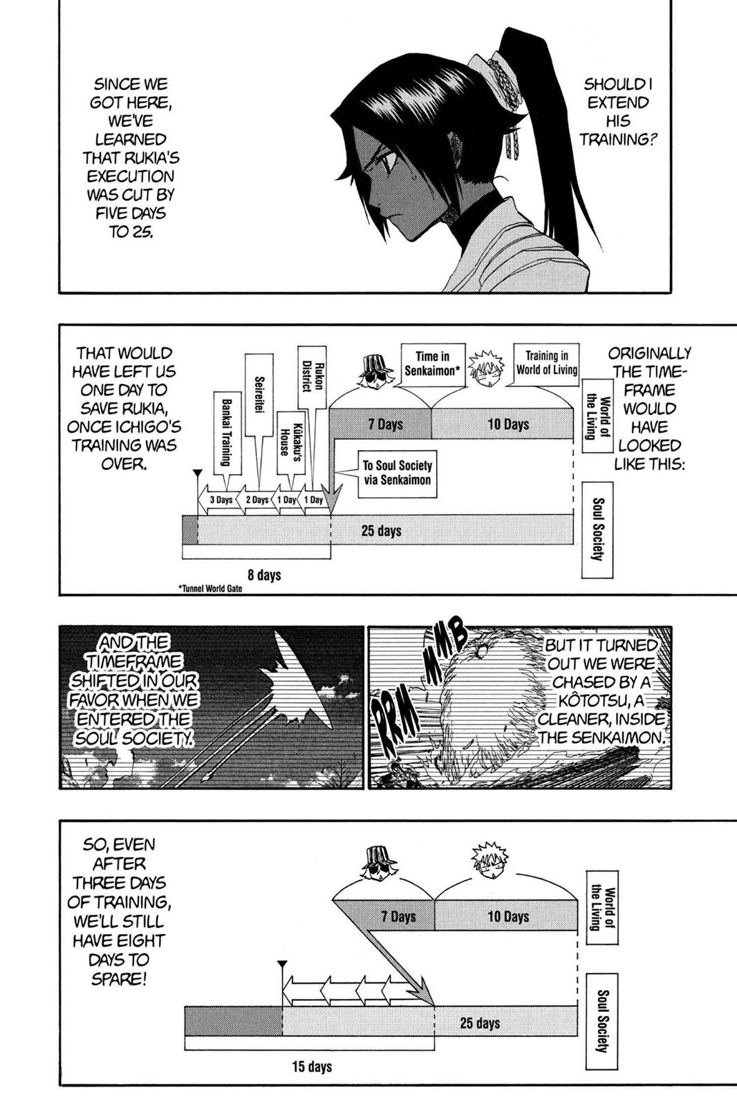 Bleach Chapter 132 - Page 16