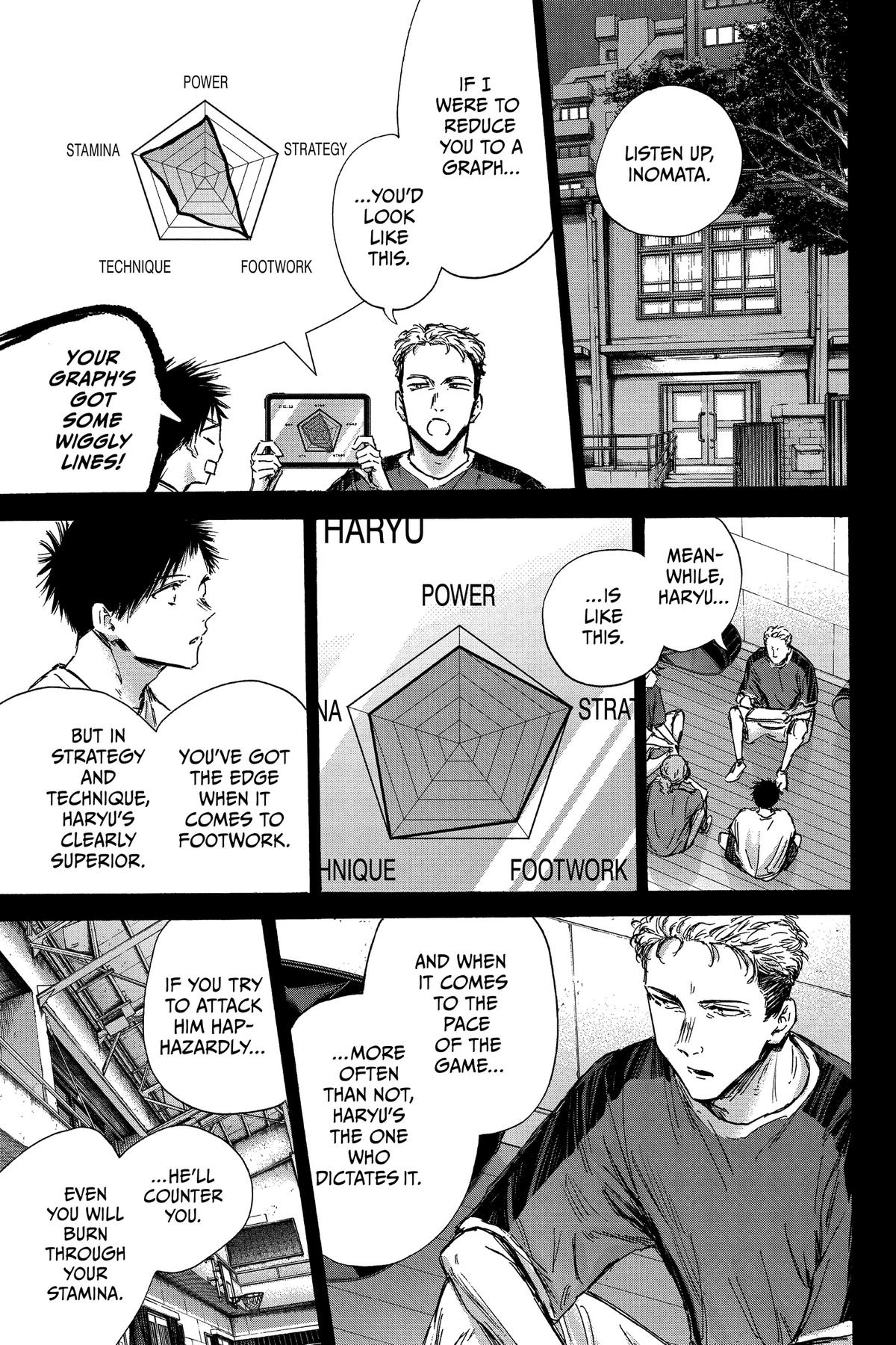 Blue Box Chapter 139 - Page 3