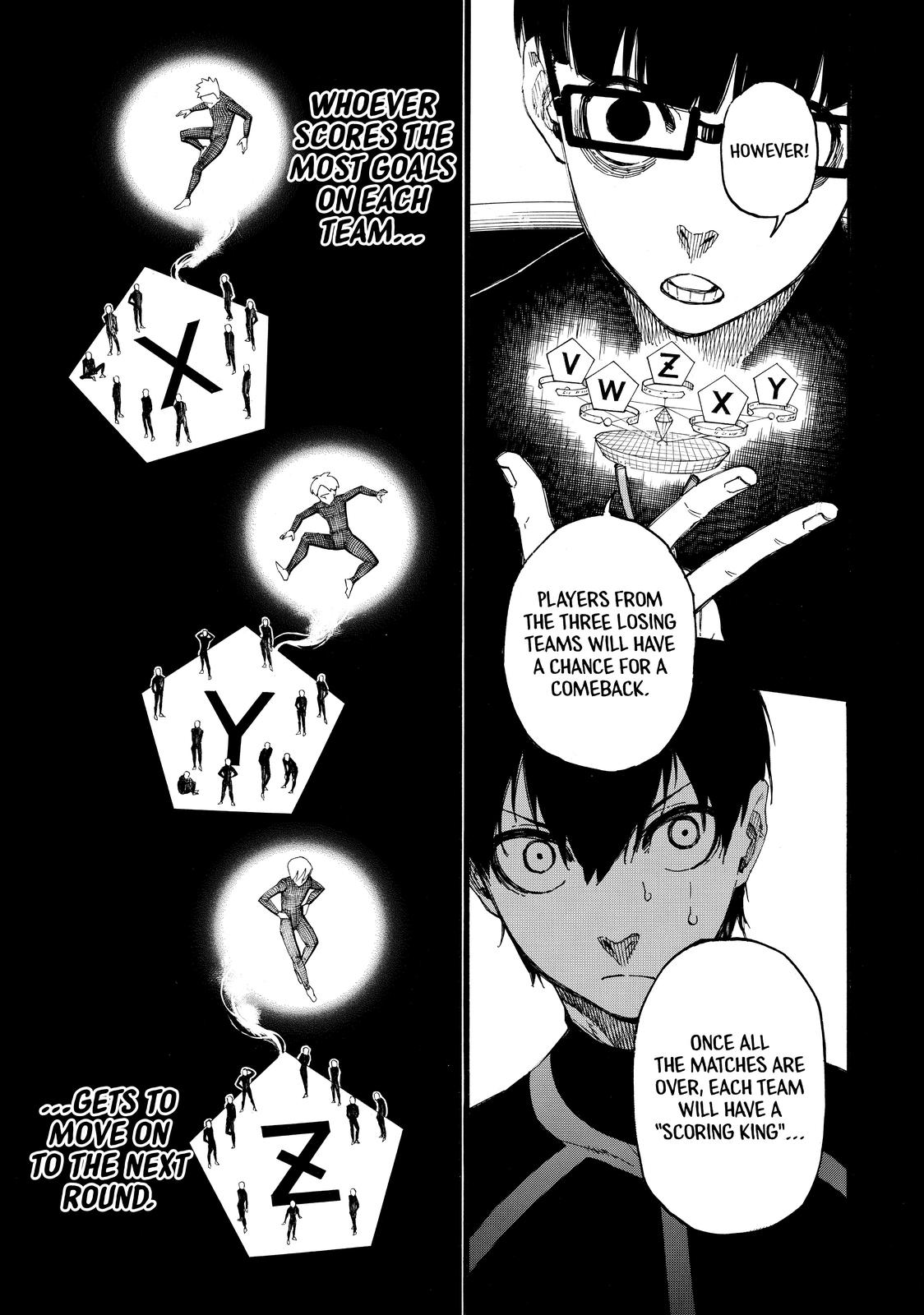 Blue Lock Chapter 5 - Page 6