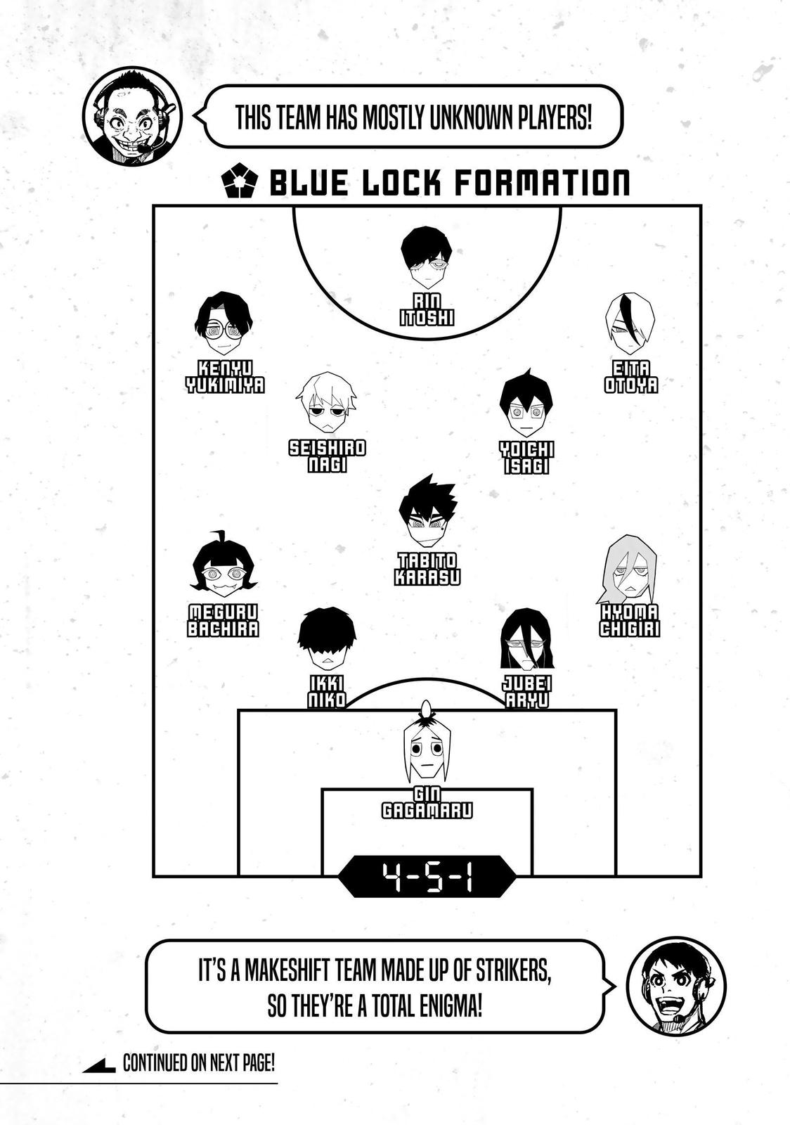 Blue Lock Chapter 112 - Page 20