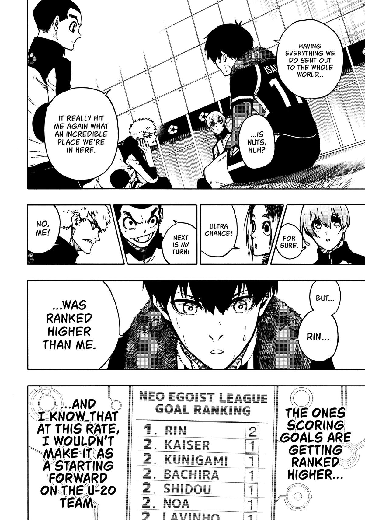 Blue Lock Chapter 171 - Page 4
