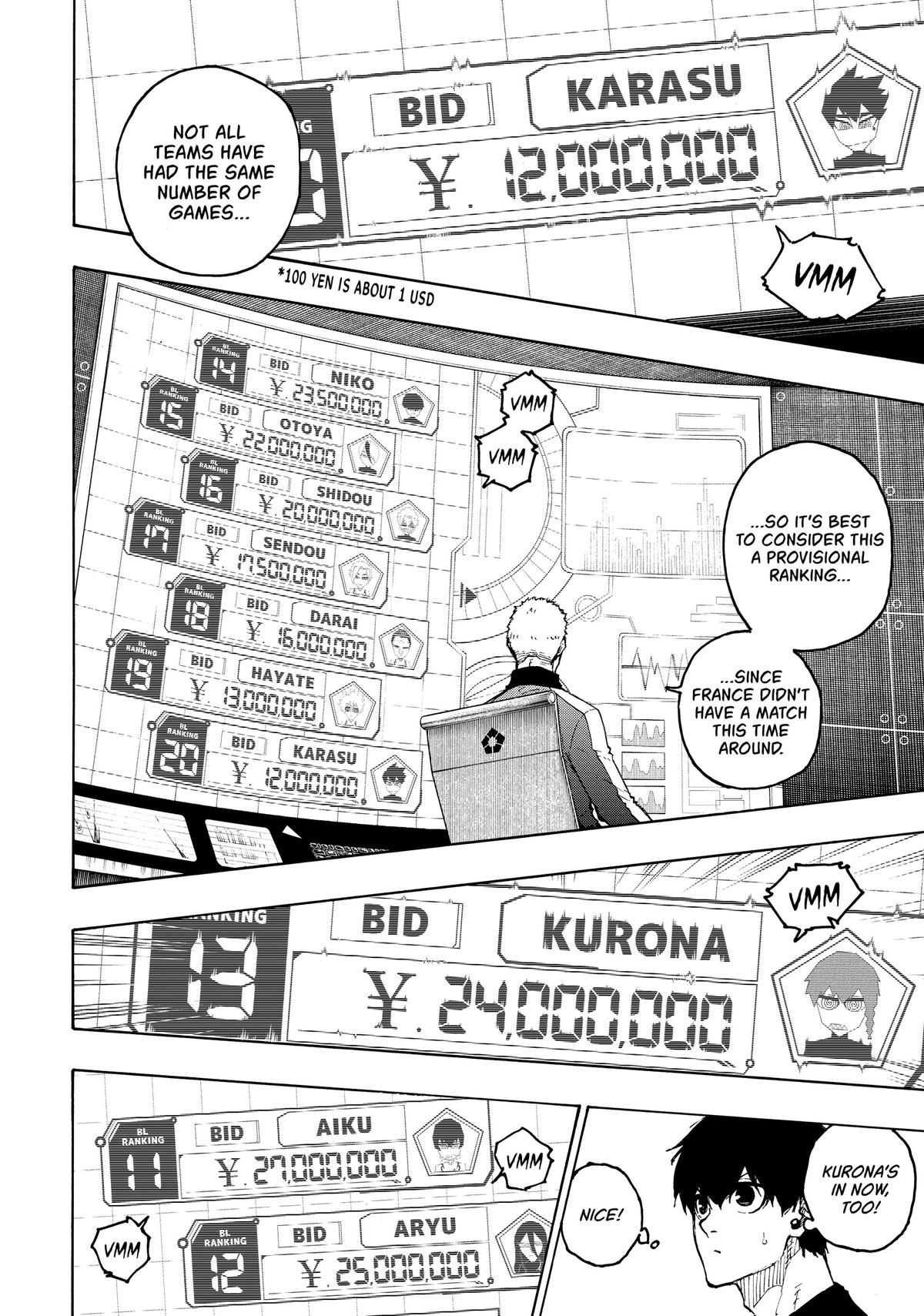 Blue Lock Chapter 204 - Page 15