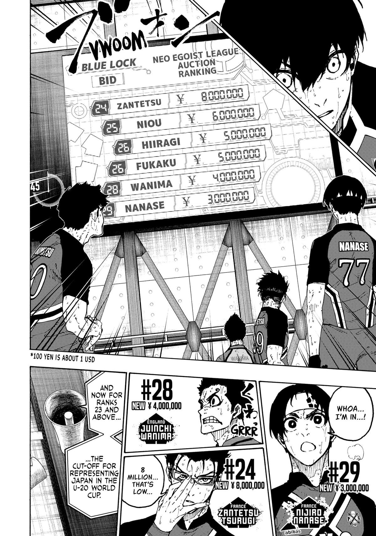 Blue Lock Chapter 240 - Page 14