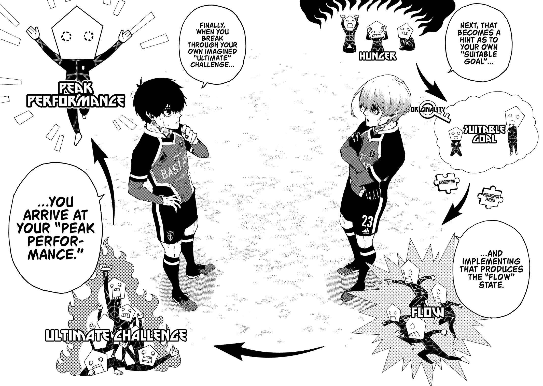 Blue Lock Chapter 253 - Page 13