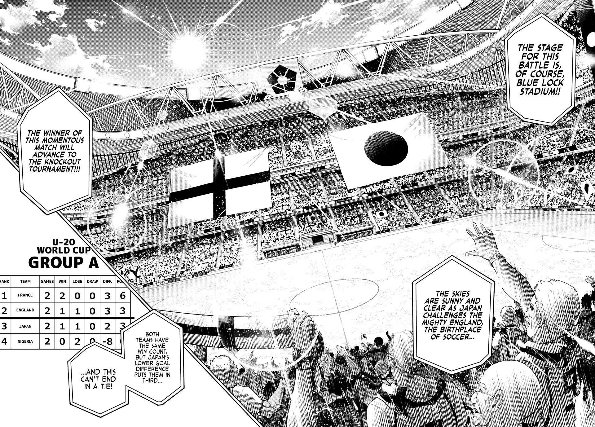 Blue Lock Chapter 354 - Page 2
