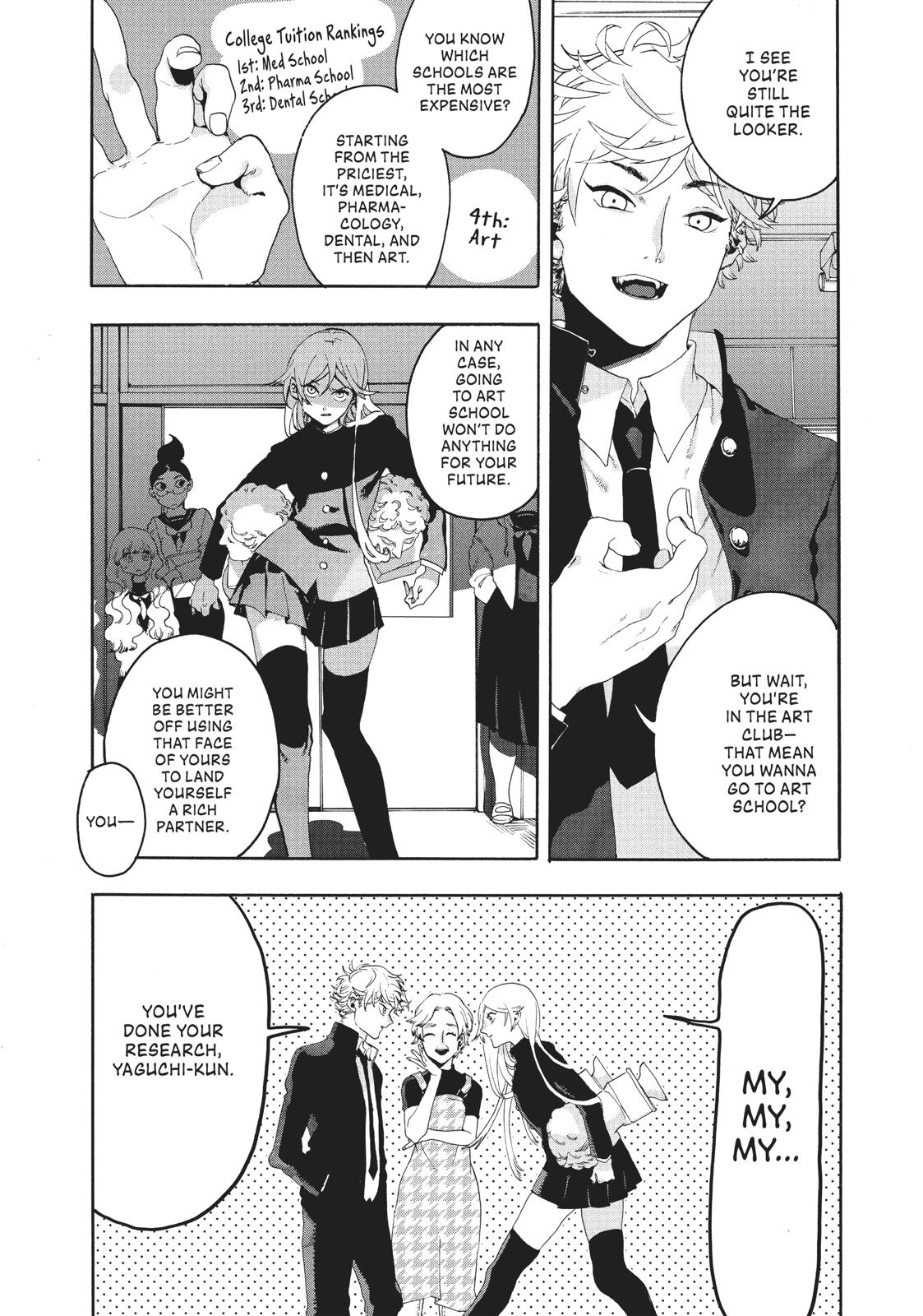 Blue Period Chapter 1 - Page 28
