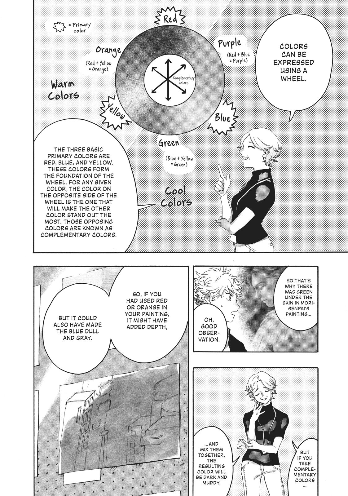 Blue Period Chapter 2 - Page 8