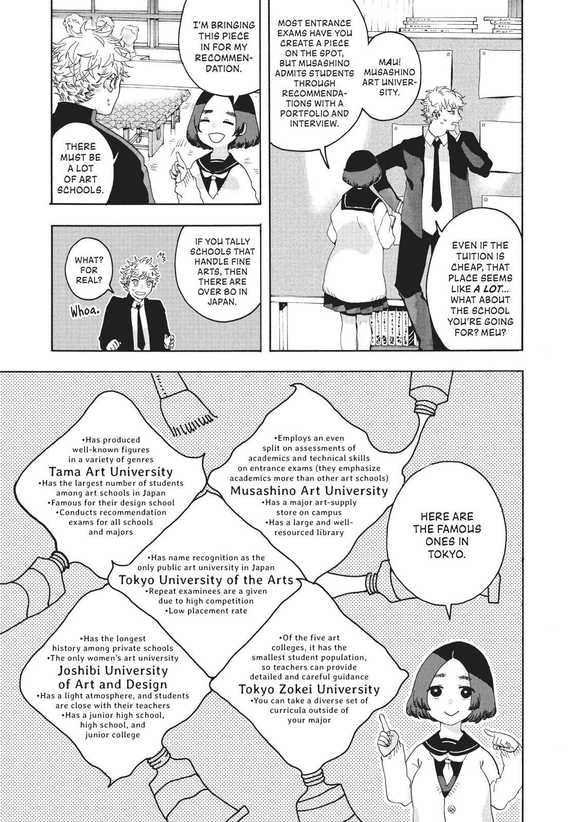 Blue Period Chapter 2 - Page 17