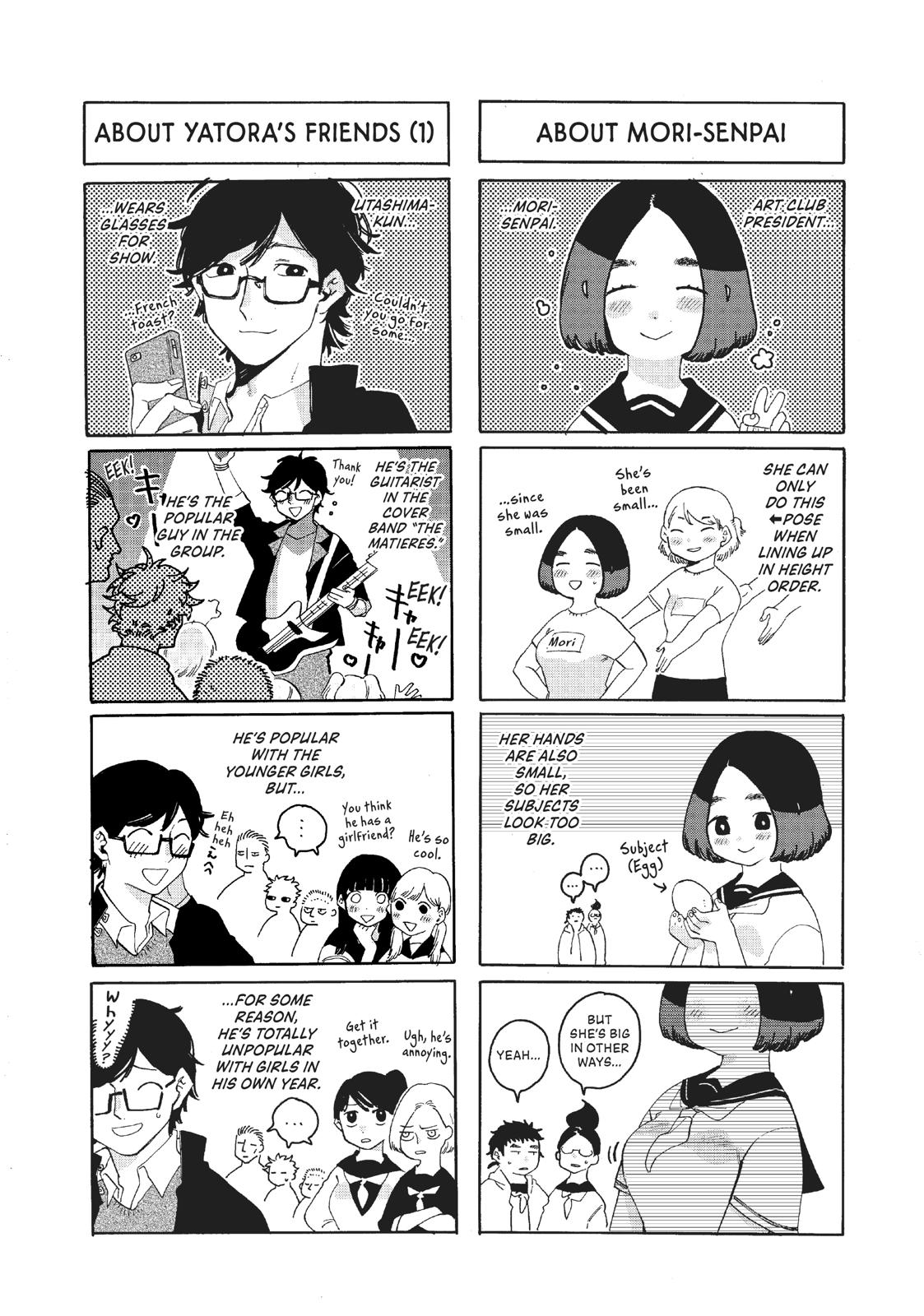 Blue Period Chapter 4 - Page 59