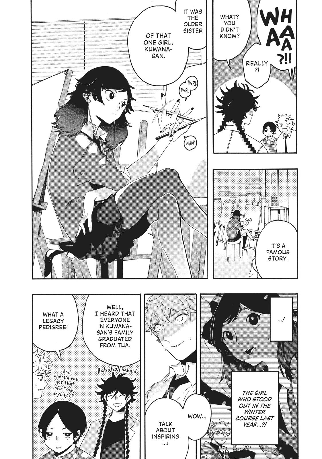 Blue Period Chapter 7 - Page 5