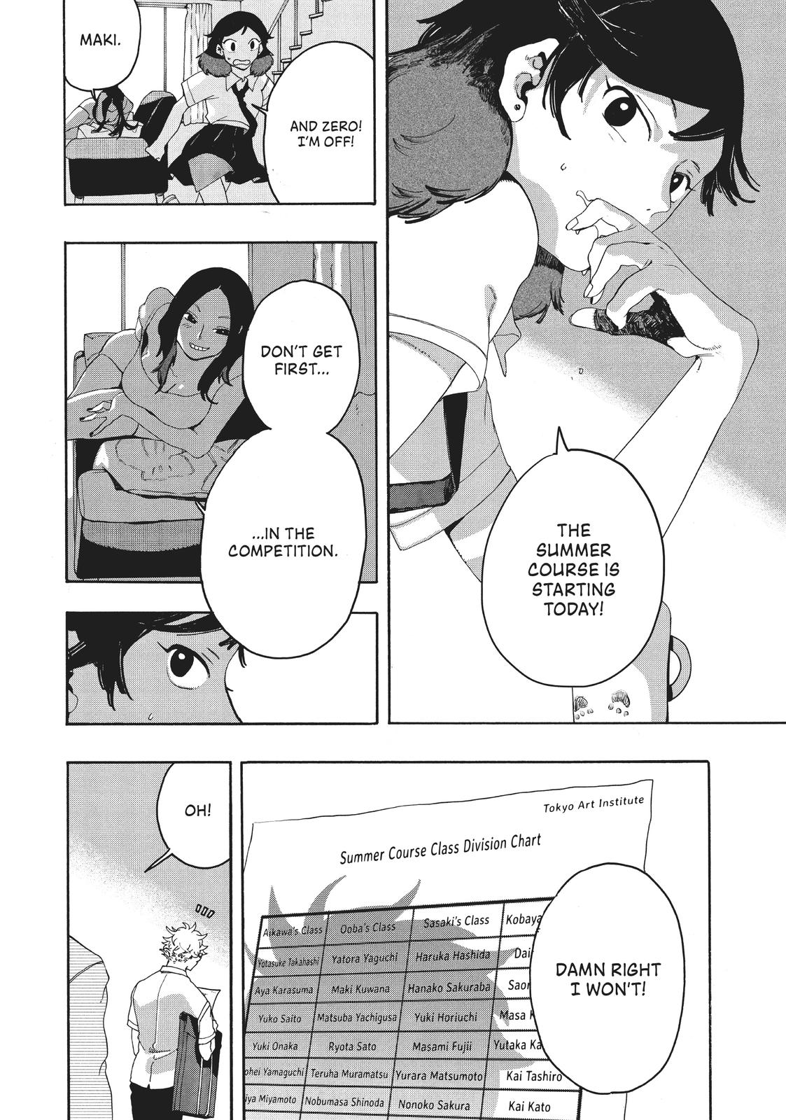 Blue Period Chapter 7 - Page 22