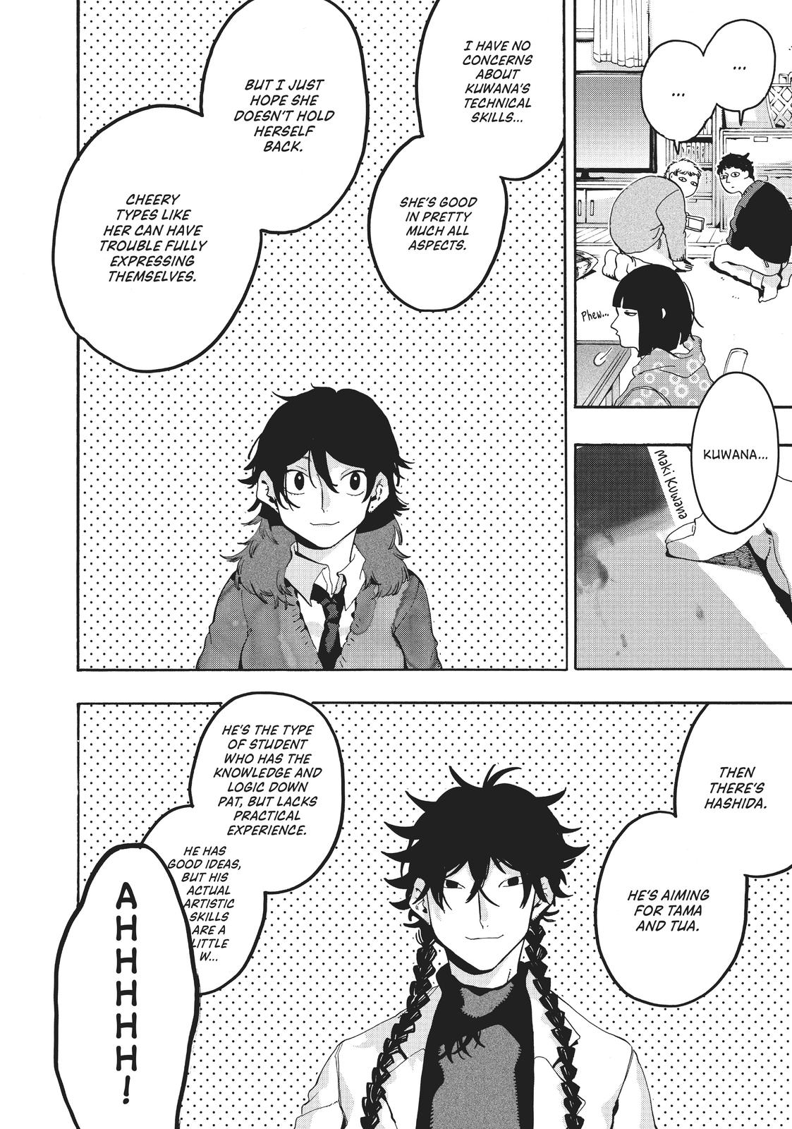 Blue Period Chapter 14 - Page 4