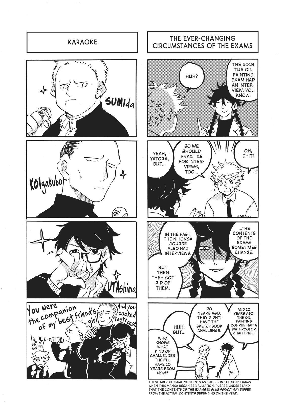Blue Period Chapter 16 - Page 47