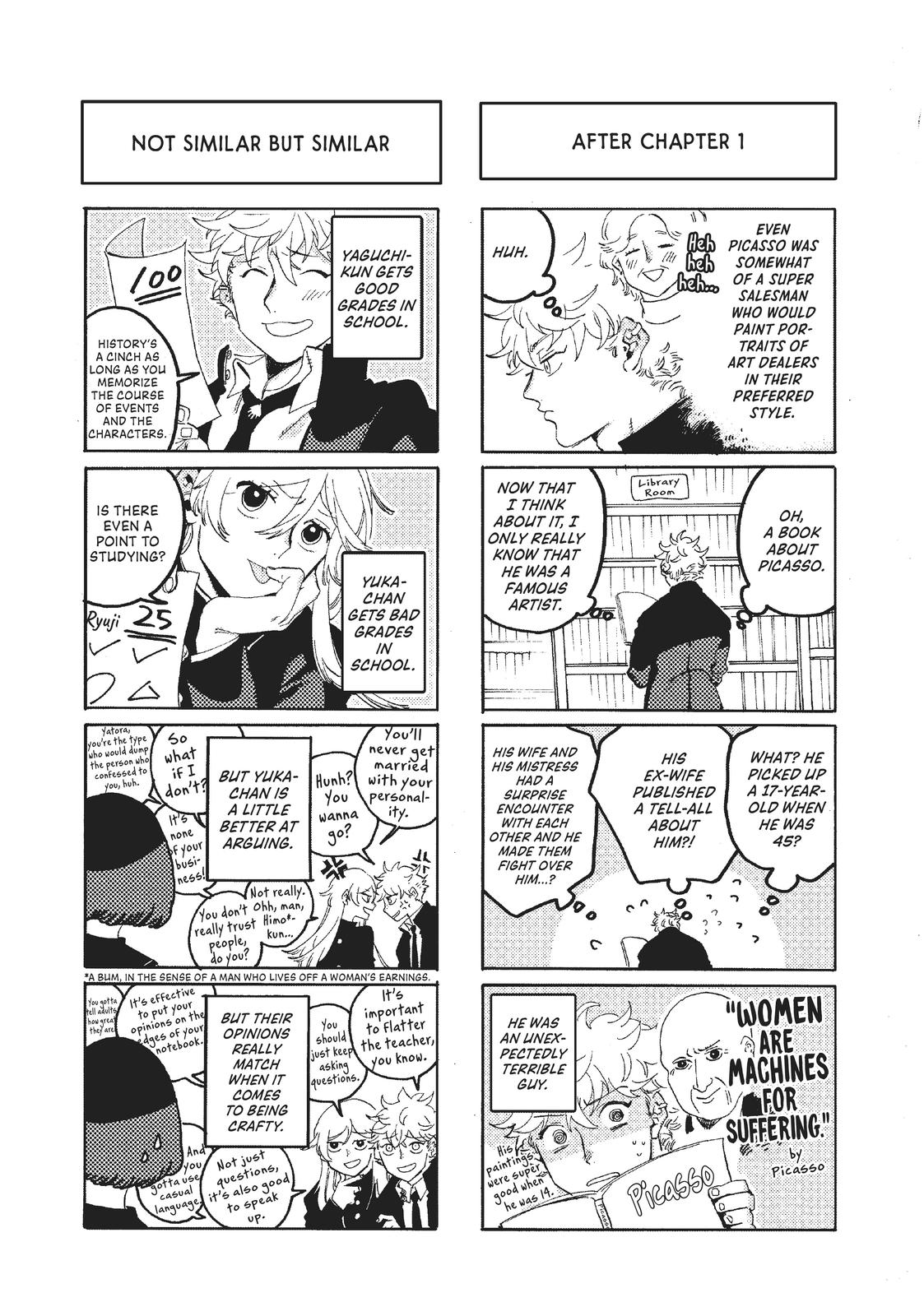 Blue Period Chapter 16 - Page 48